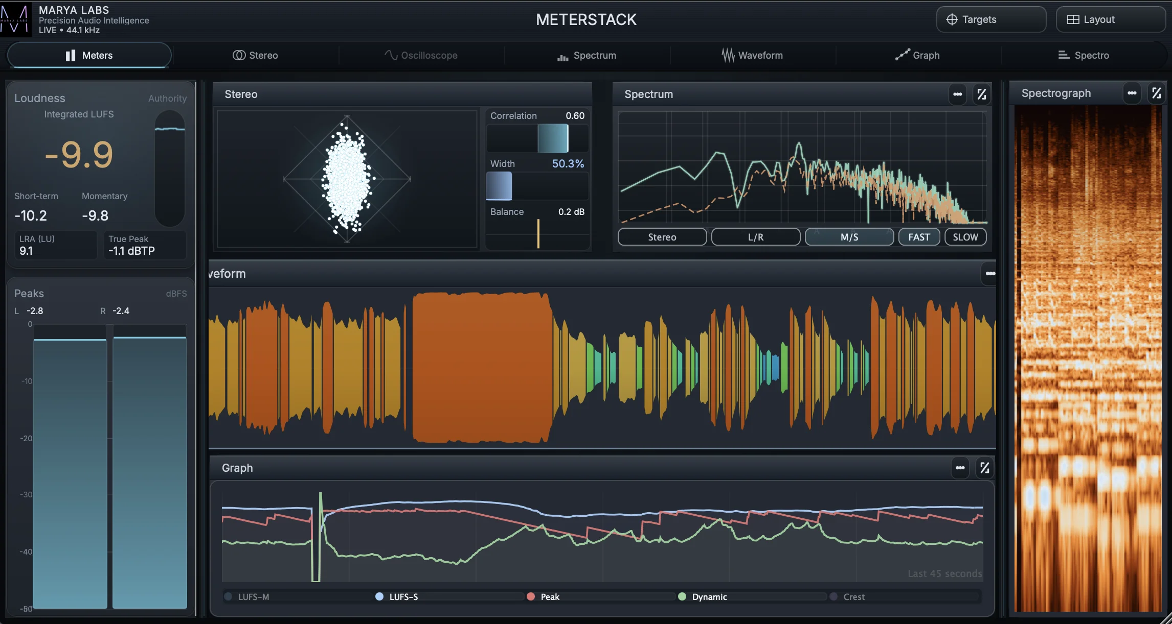 MeterStack plugin interface